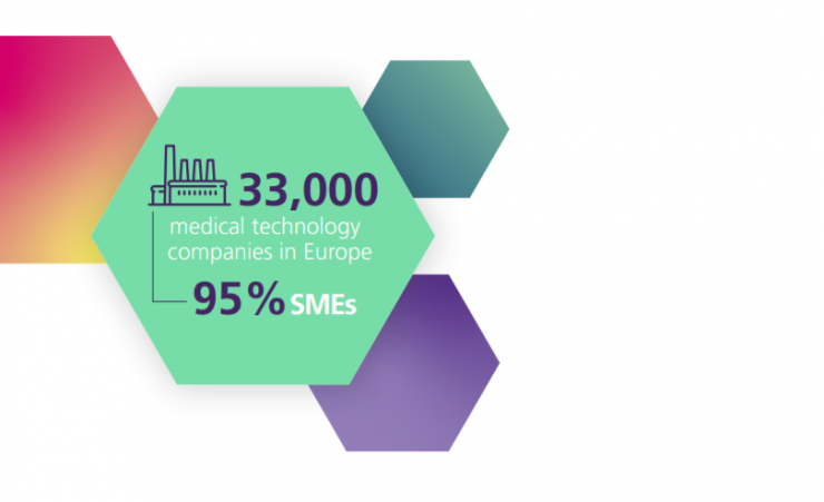 MedTech: A Partner In Building A Research-oriented, Innovative, And ...